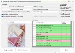 Logiciel de traitement d'images